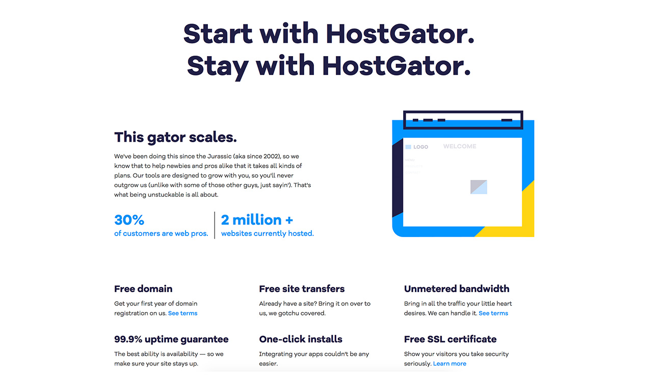 Hostgator offers the main web hosting features