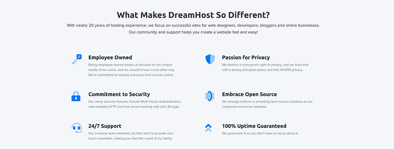 Dreamhost features 